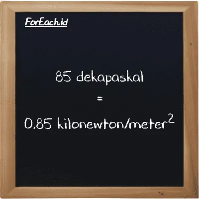 85 dekapaskal setara dengan 0.85 kilonewton/meter<sup>2</sup> (85 daPa setara dengan 0.85 kN/m<sup>2</sup>)